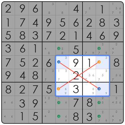 printable sudoku hard